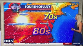 DC July 4 Weather Forecast