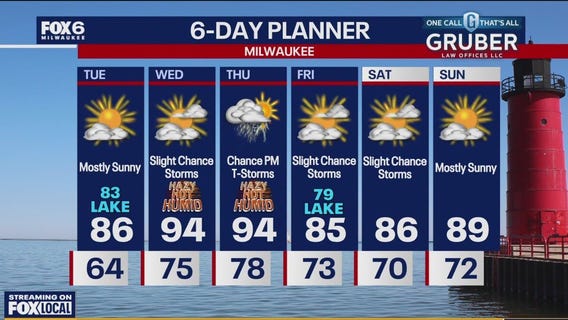 Weather webcast with Holly Baker