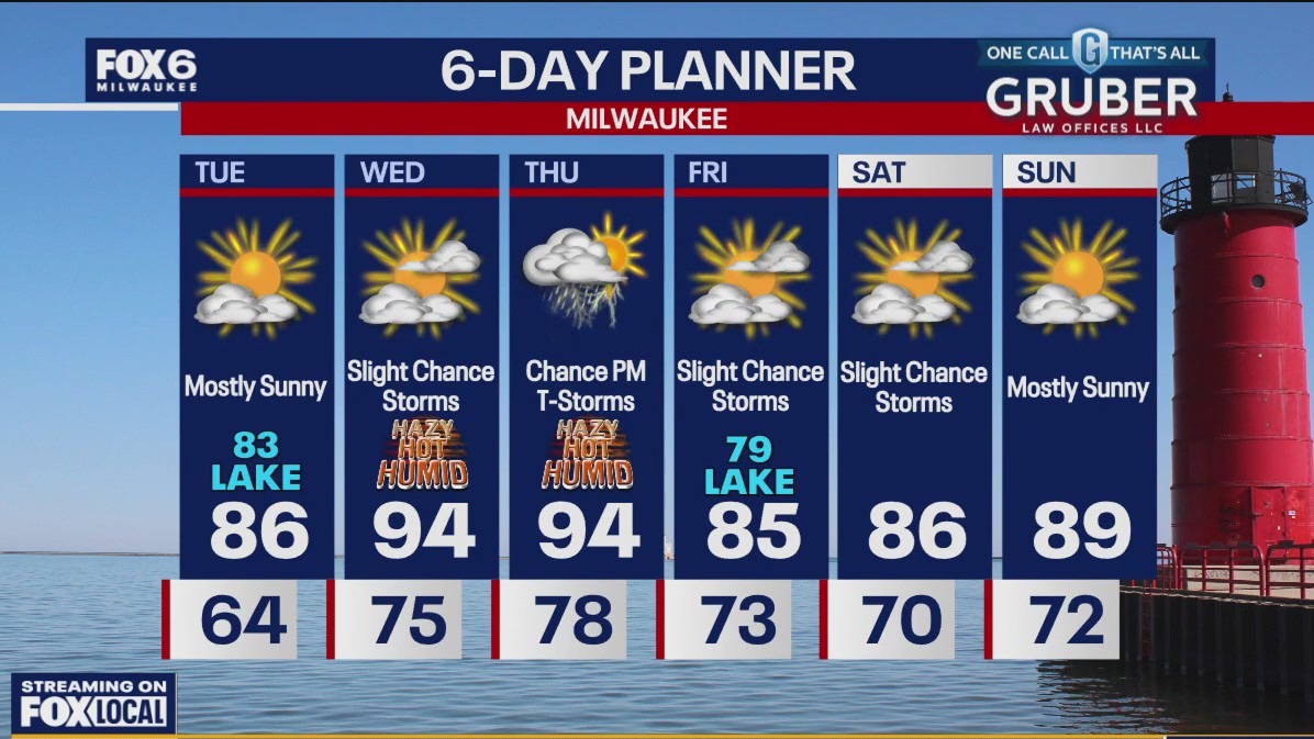 Weather webcast with Holly Baker