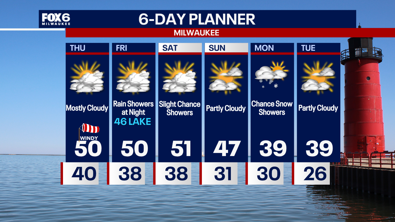 Weather Webcast with Chief Meteorologist Tom Wachs