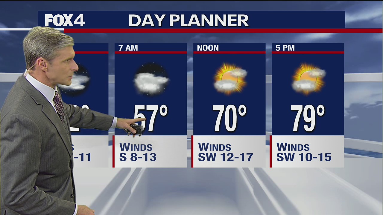 Dec. 8 evening forecast