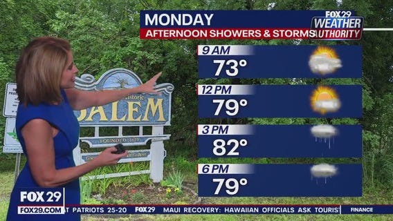 Weather Authority: 10 p.m. Sunday forecast