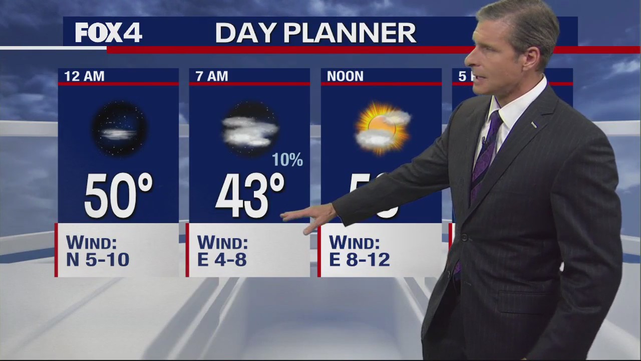 Dallas Weather: March 26 overnight forecast