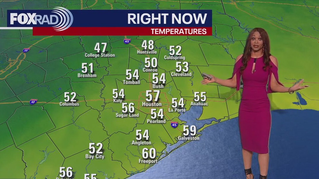 FOX 26 Houston Weather Forecast