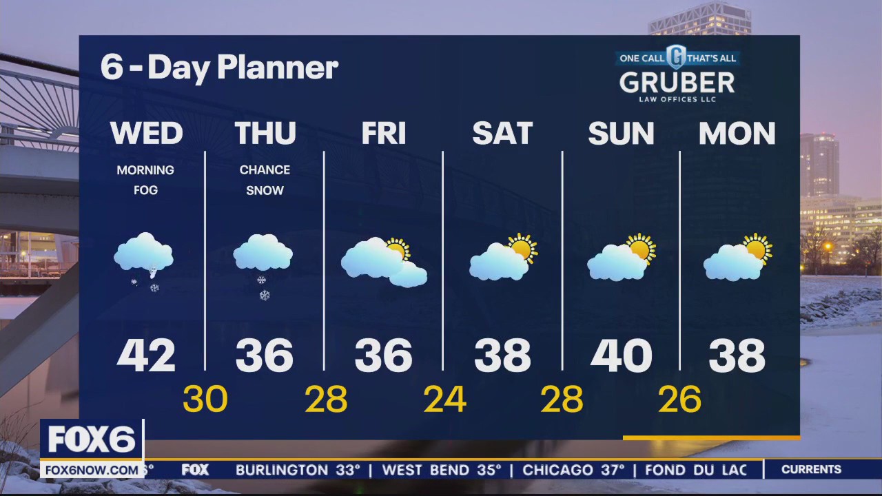 Weather webcast with Rob Haswell