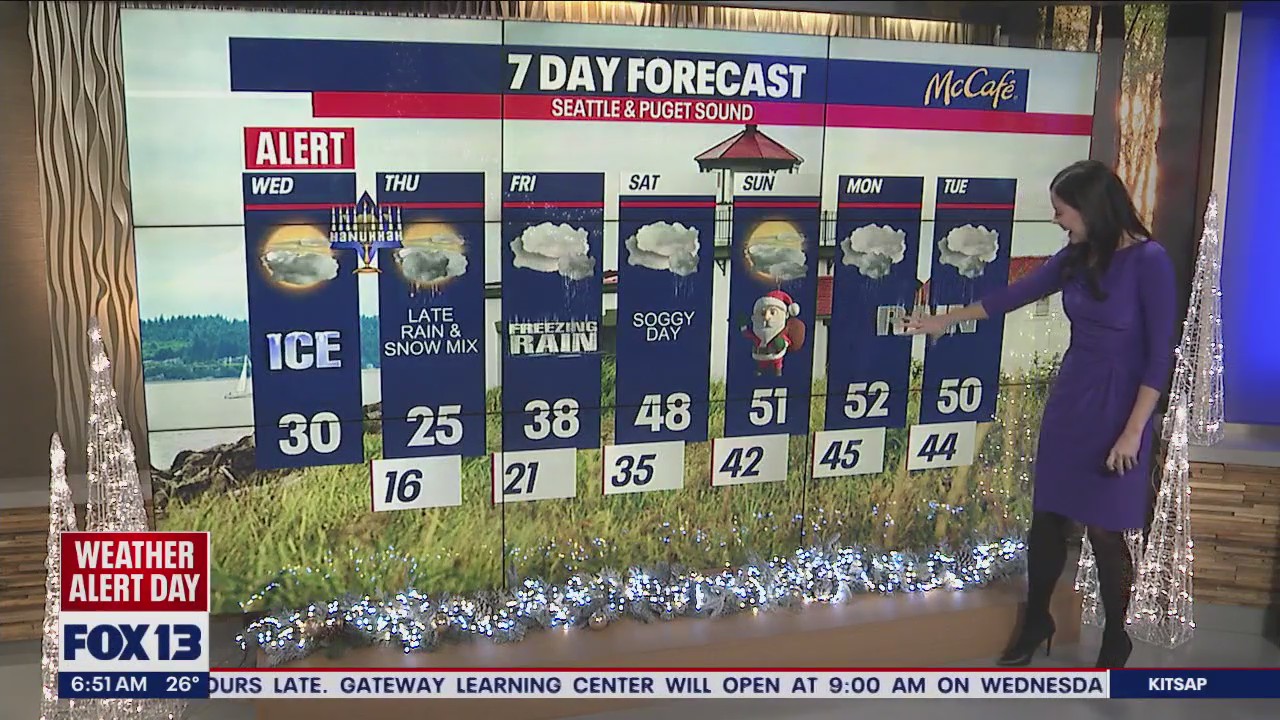 Temps will be colder with highs only in the 20s, overnights in the teens