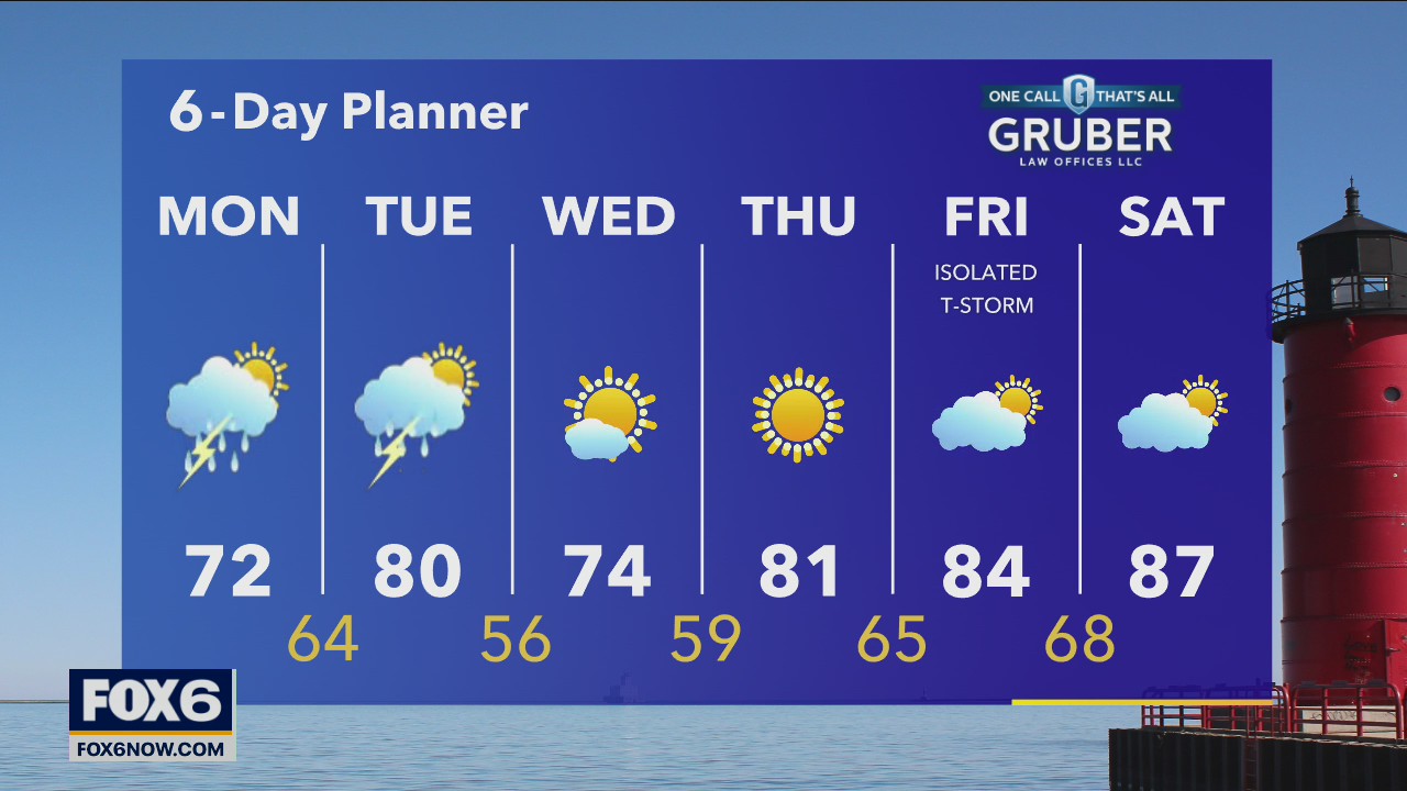 Weather Webcast with A.J. Waterman