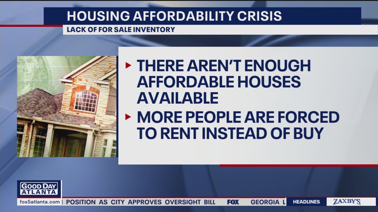 John Adams: Housing Affordability Crisis | FOX 5 Atlanta