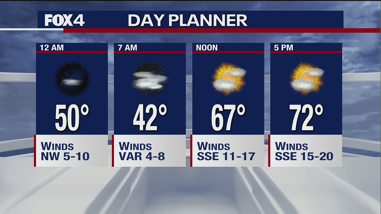Jan. 13 overnight forecast