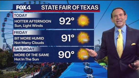 Dallas weather: Oct. 2 morning forecast