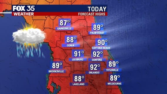 Weather Forecast: August 22, 2020