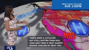 Weather Forecast for Friday, Aug. 8