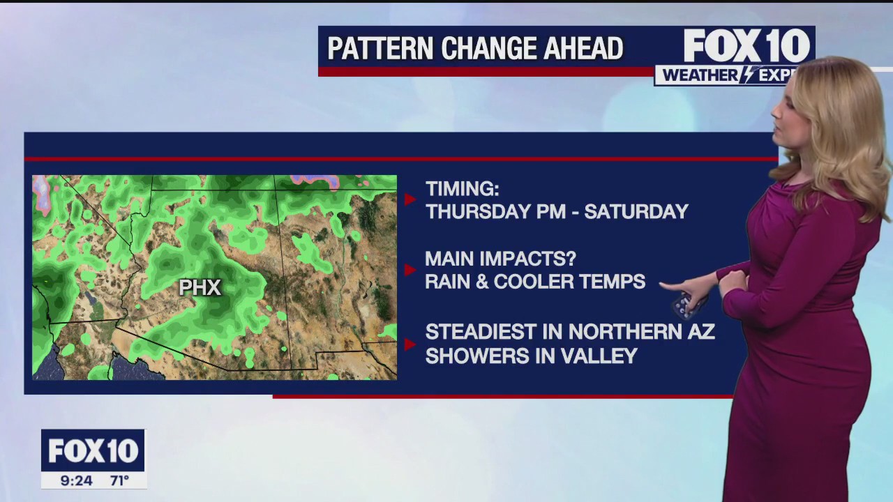 Evening Weather Forecast - 11/12/23