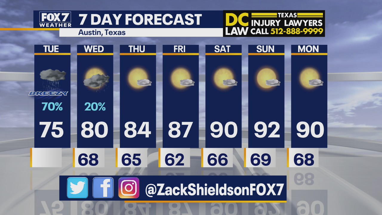 Noon weather forecast for September 22, 2020