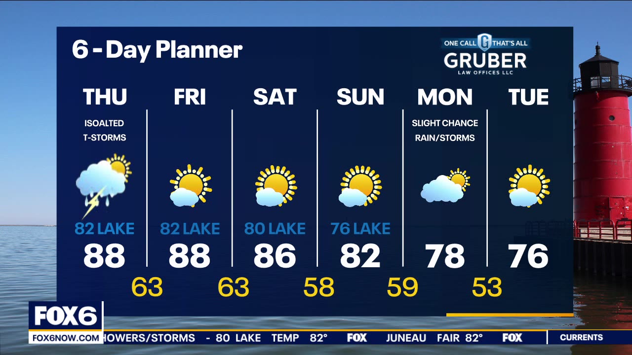 Weather Webcast With Lisa Michaels