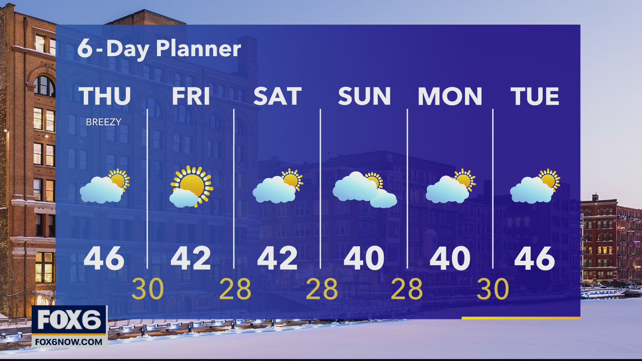 Weather webcast with Rob Haswell