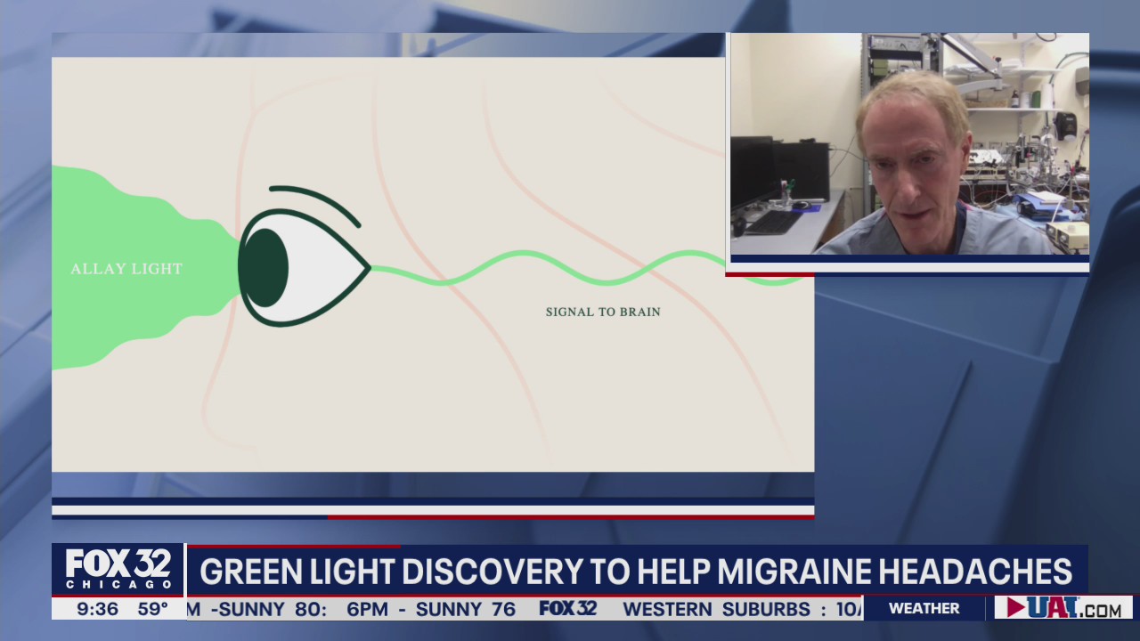 Researchers find potential cure for migraine headache symptoms