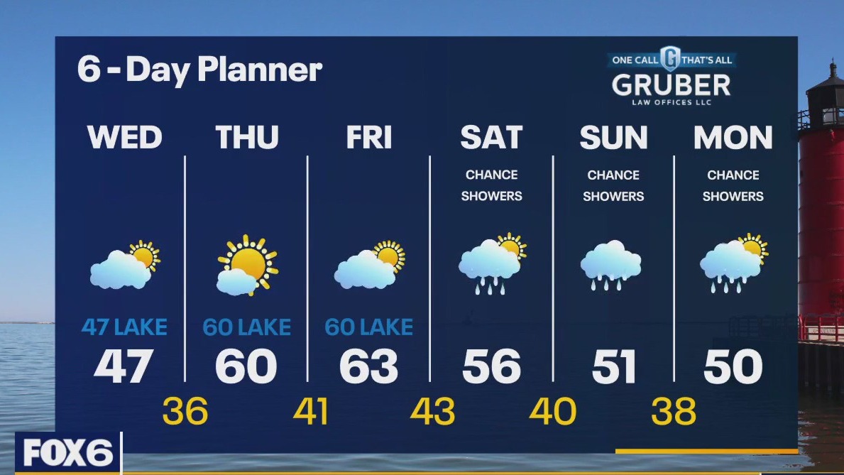 Weather webcast with Lisa Michaels