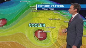 Weather forecast for Friday, Feb. 21