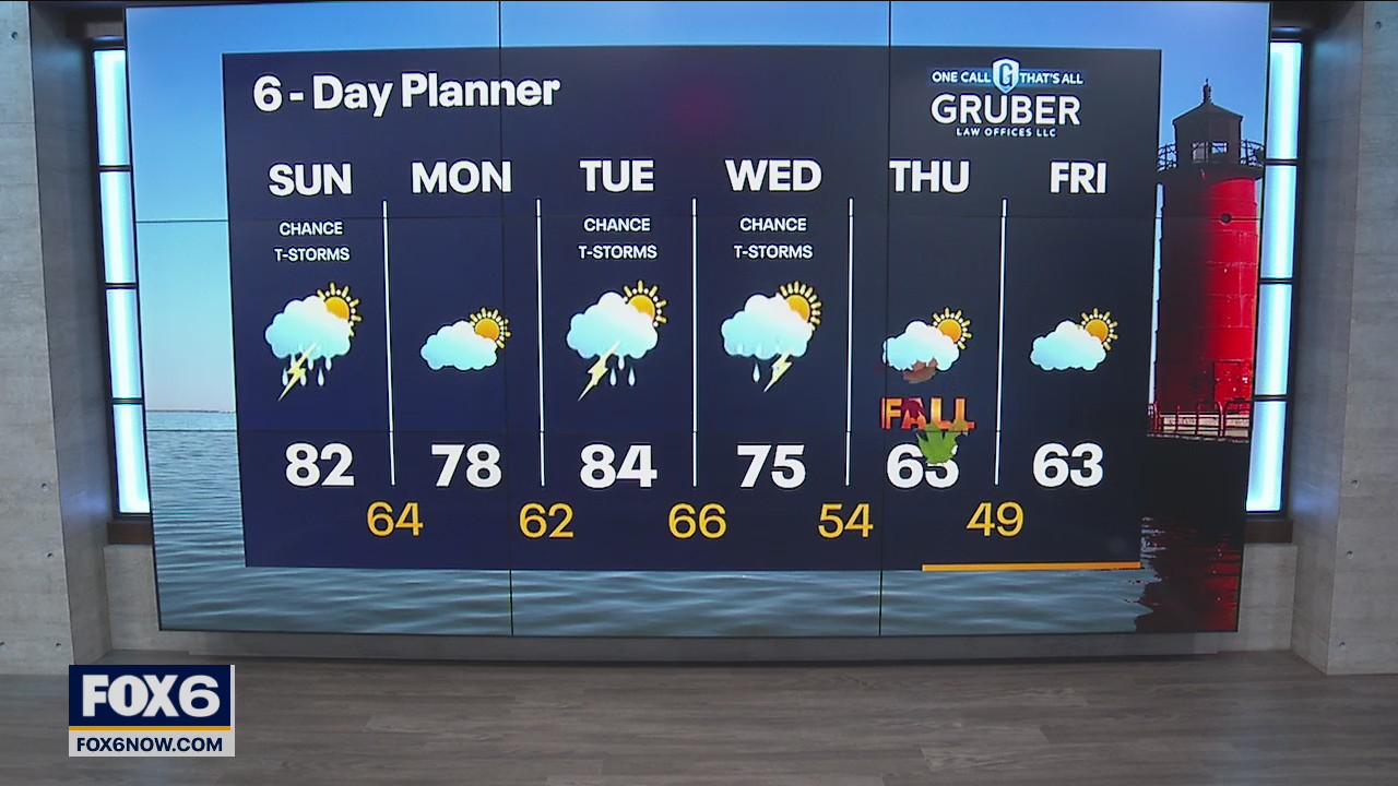 Weather webcast with Eric Manges