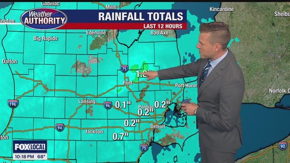 Rain moves in and changes the forecast big time