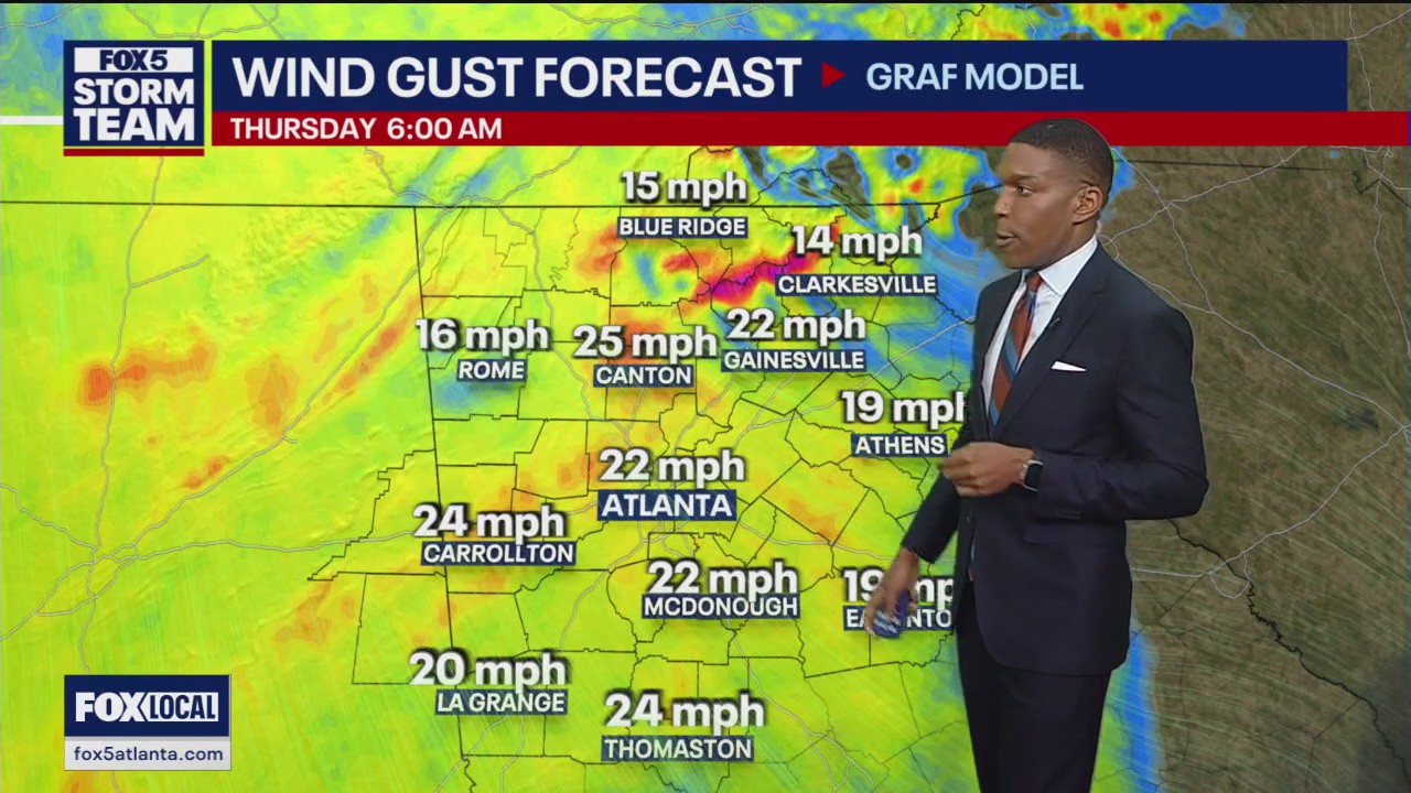 Wednesday afternoon forecast