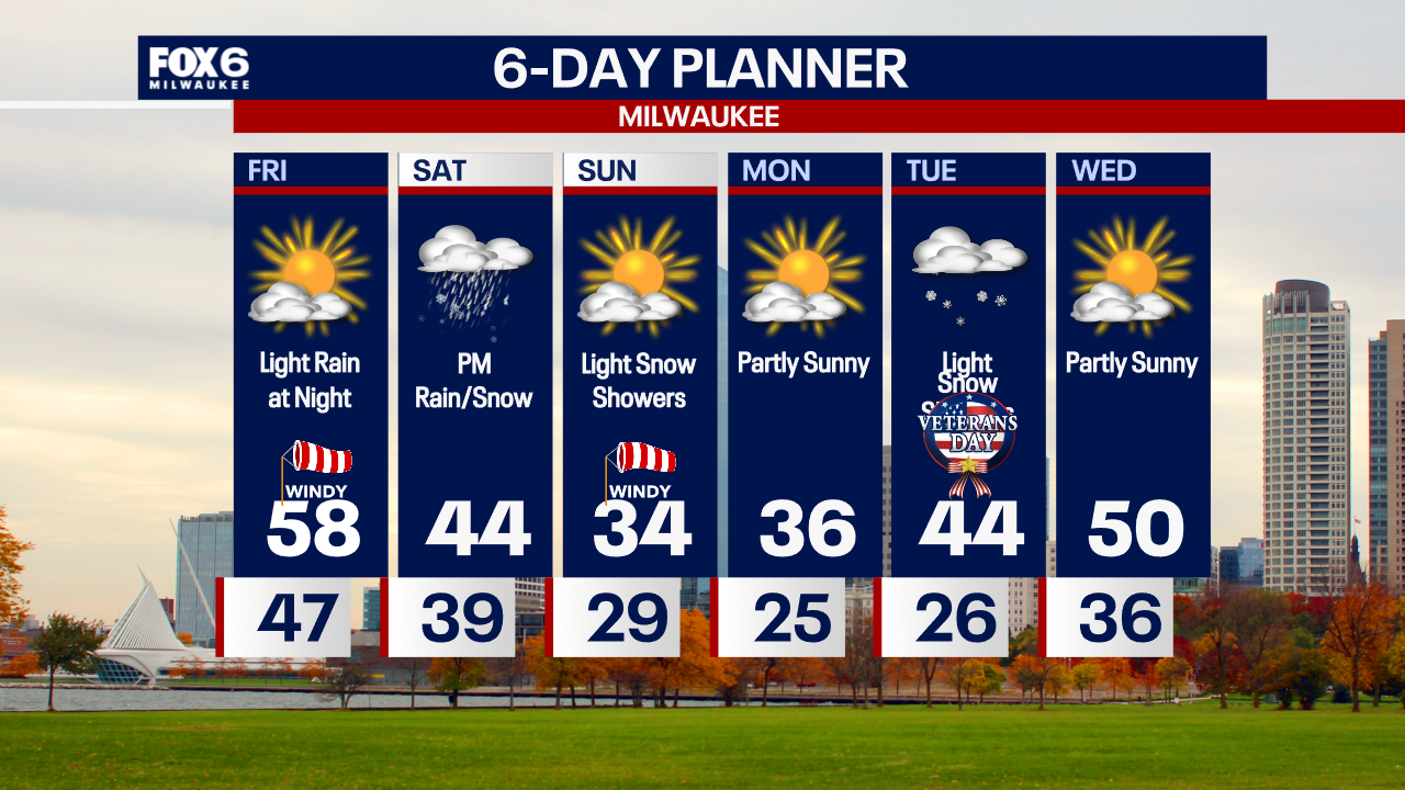 Weather Webcast with Chief Meteorologist Tom Wachs