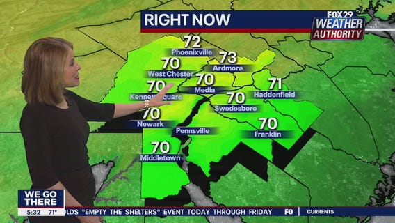 Weather Authority: Wednesday, 5 p.m. update