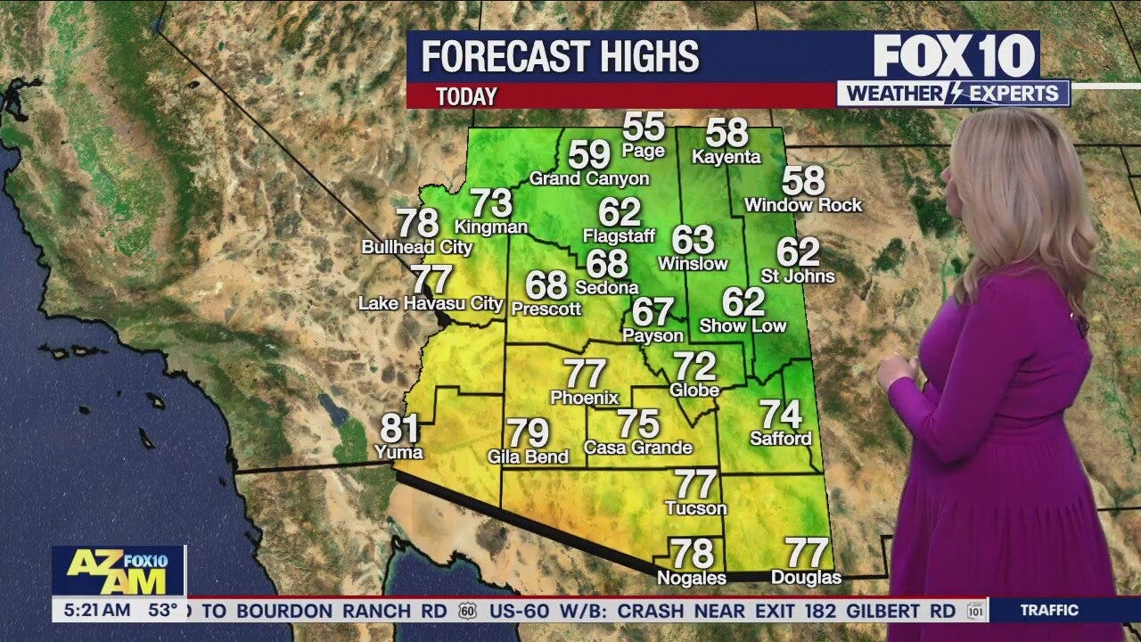 Morning Weather Forecast - 12/18/25