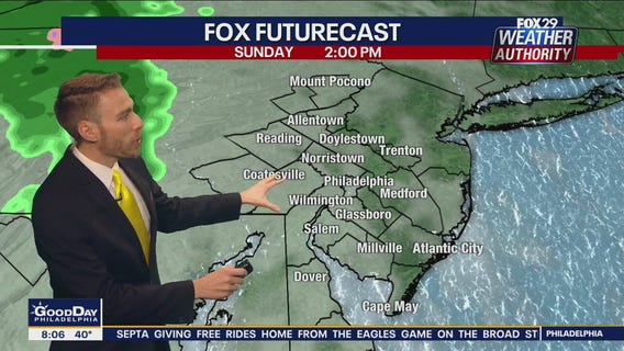 Weather Authority: Sunday 8 a.m. update