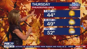 Weather Authority: Wednesday 5 p.m. forecast