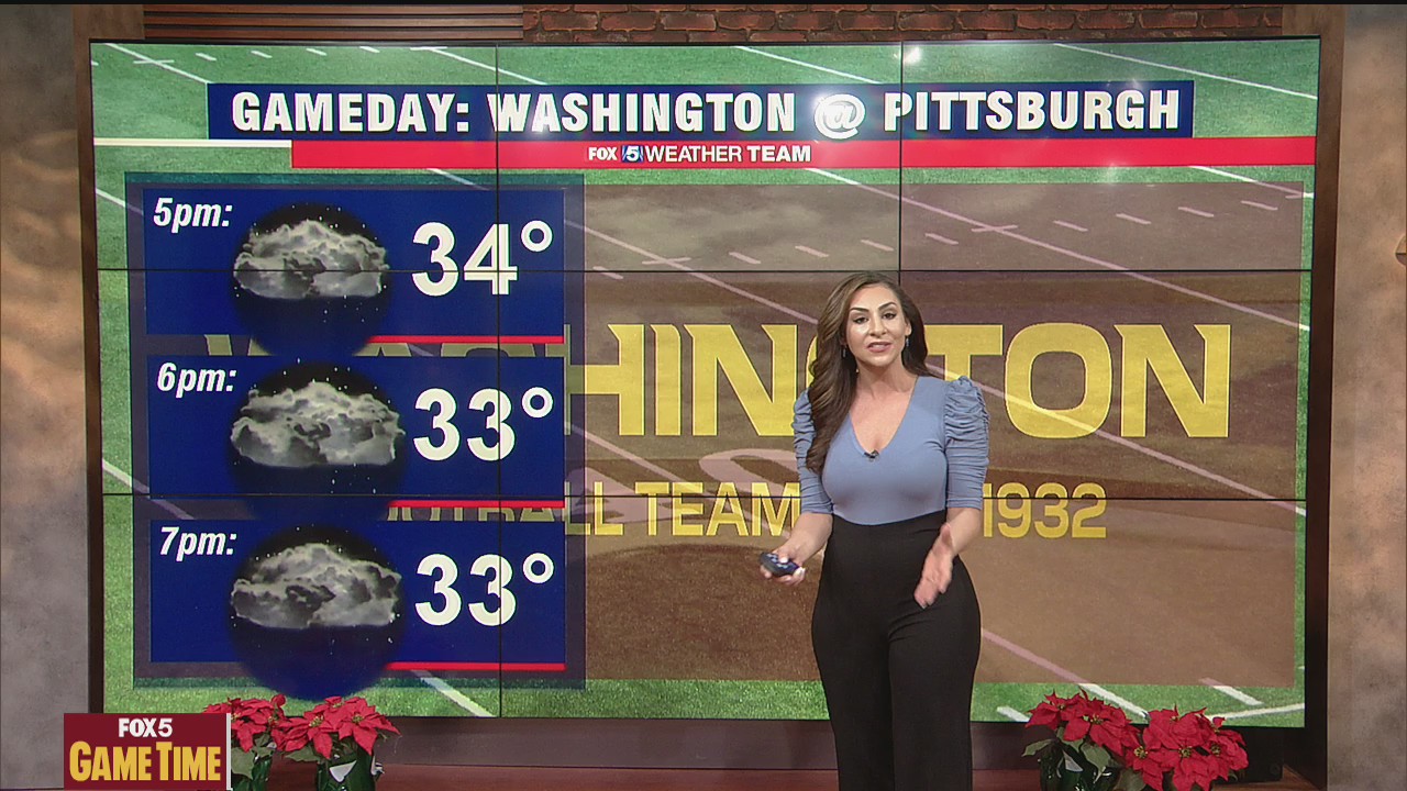 Game time forecasts for Washington, Baltimore games