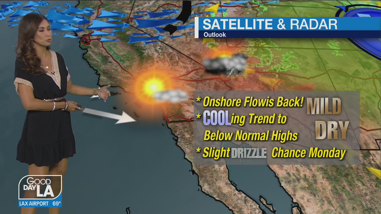 Weather Forecast for Wednesday, Sept. 14