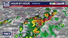 Wednesday afternoon forecast