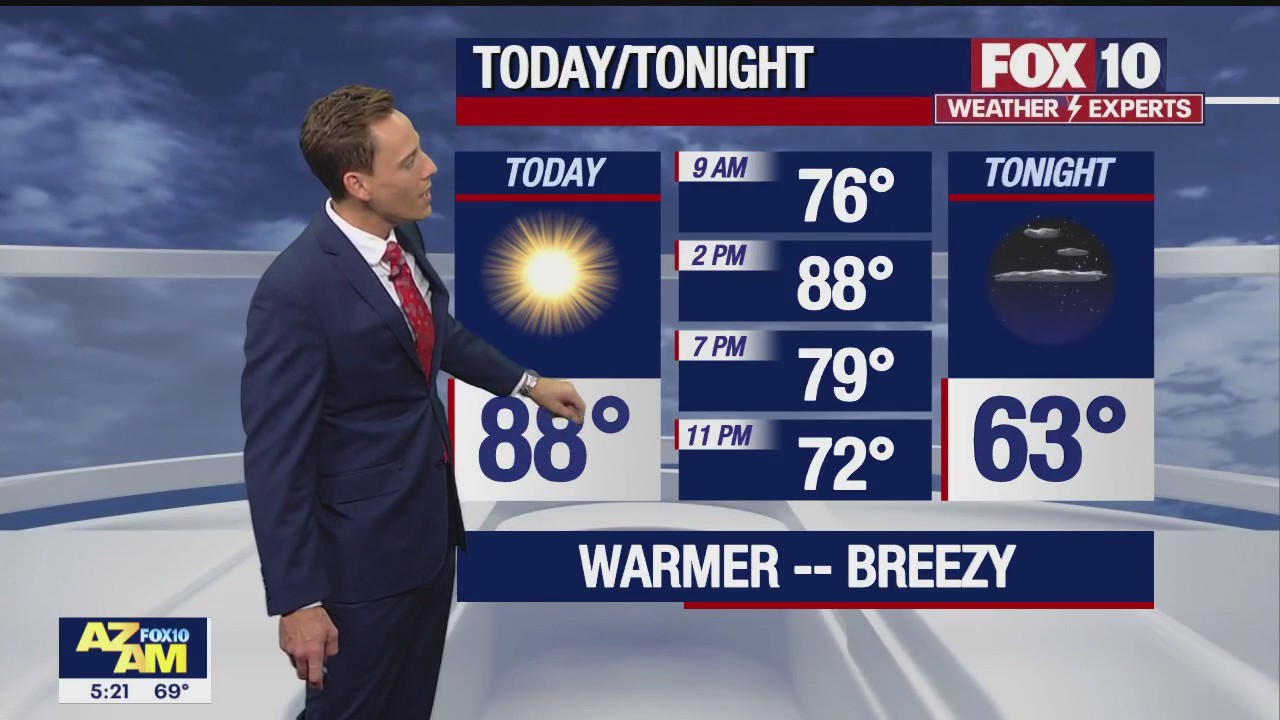 Morning Weather Forecast - 10/19/22