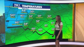 Austin weather: Saturday, Nov. 22 morning forecast