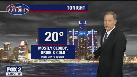 A little warmer for the weekend