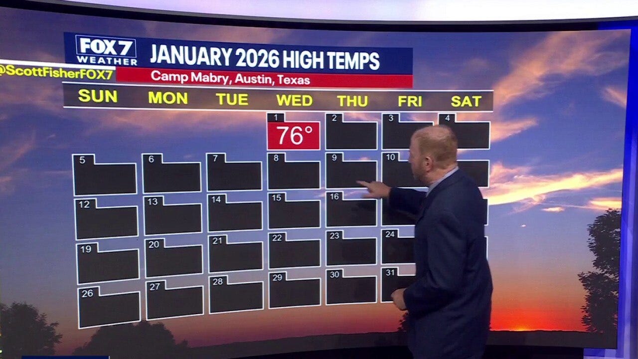 Austin weather: Red box day for New Year's