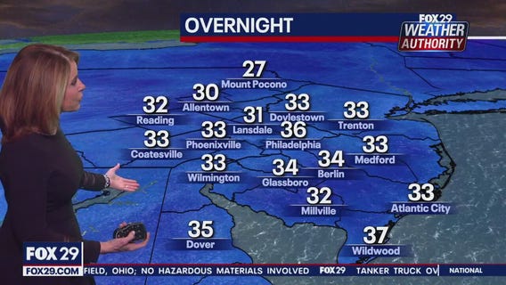 Weather Authority: 10 p.m. Sunday forecast