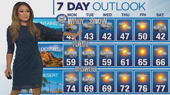 Weather Forecast for Monday, Feb. 19