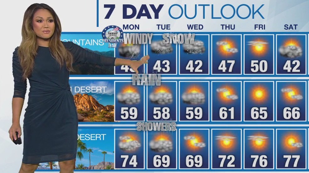 Weather Forecast for Monday, Feb. 19