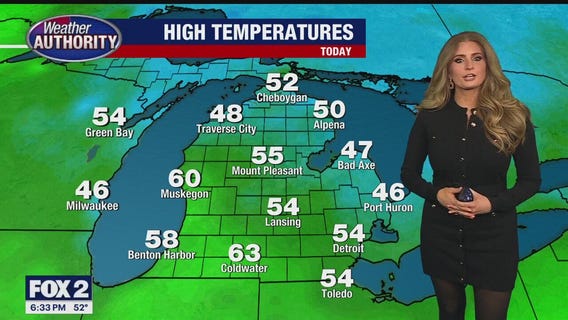 Wet end to the weekend