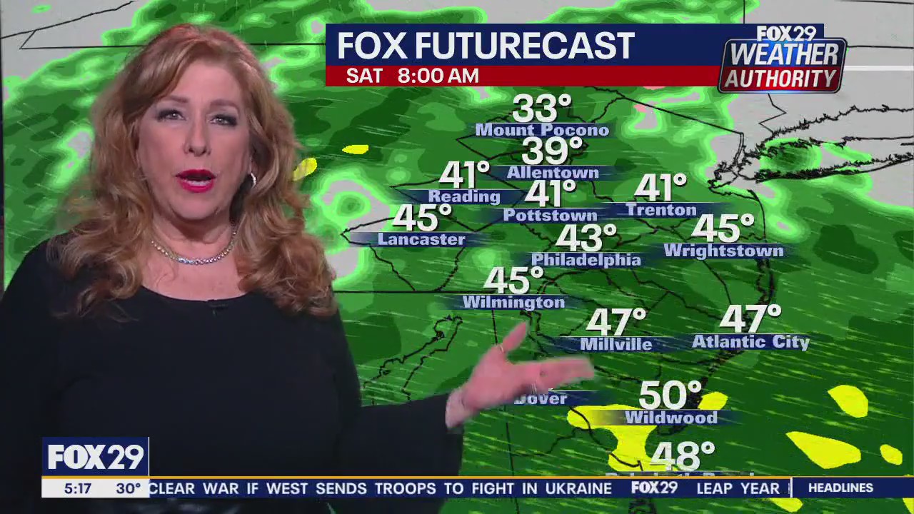 Weather Authority: Friday morning update