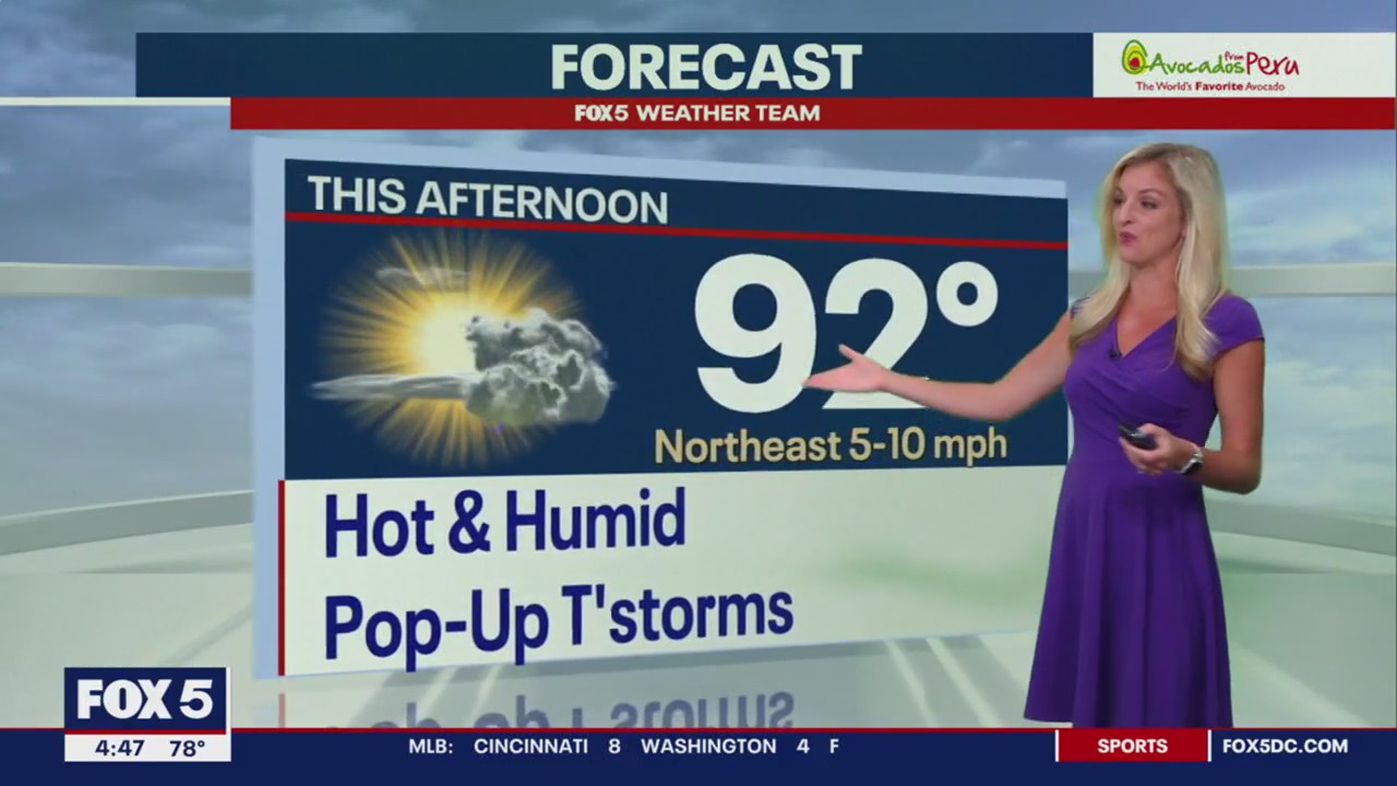 FOX 5 Weather forecast for Wednesday, July 5