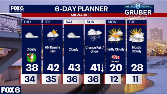 Weather webcast with Lisa Michaels