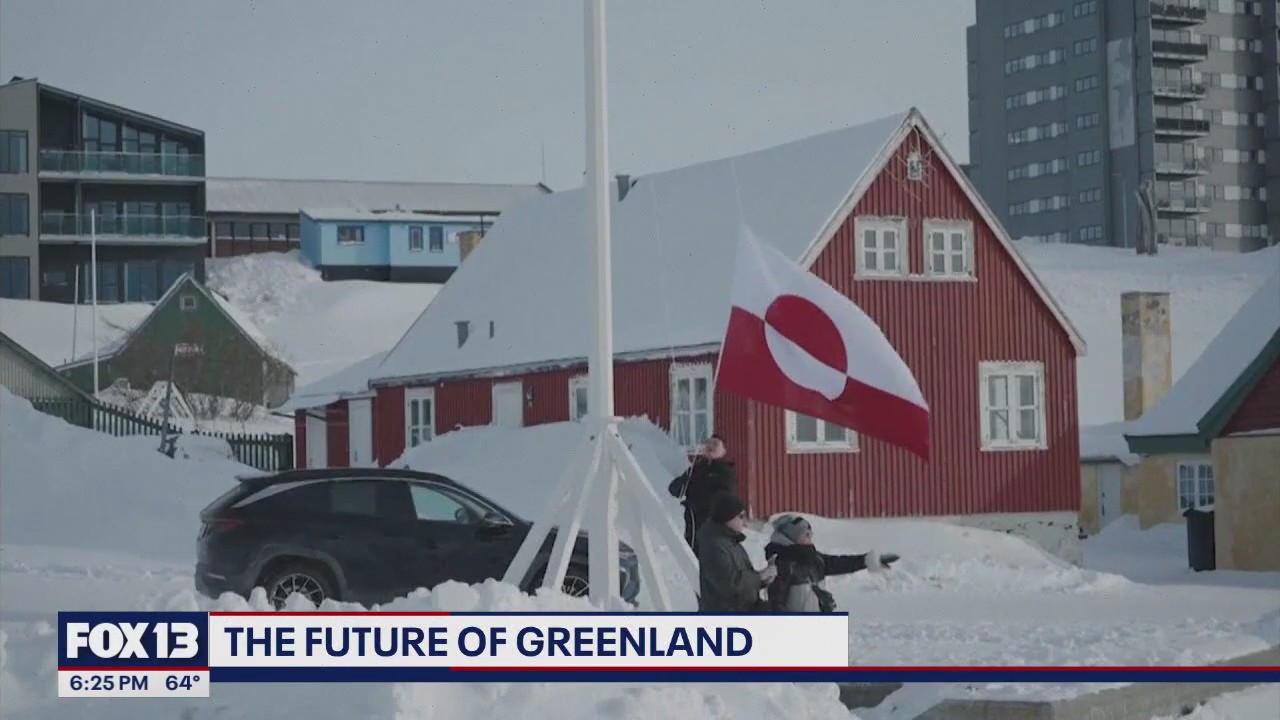 The future of Greenland