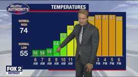 Nice stretch of weather continues