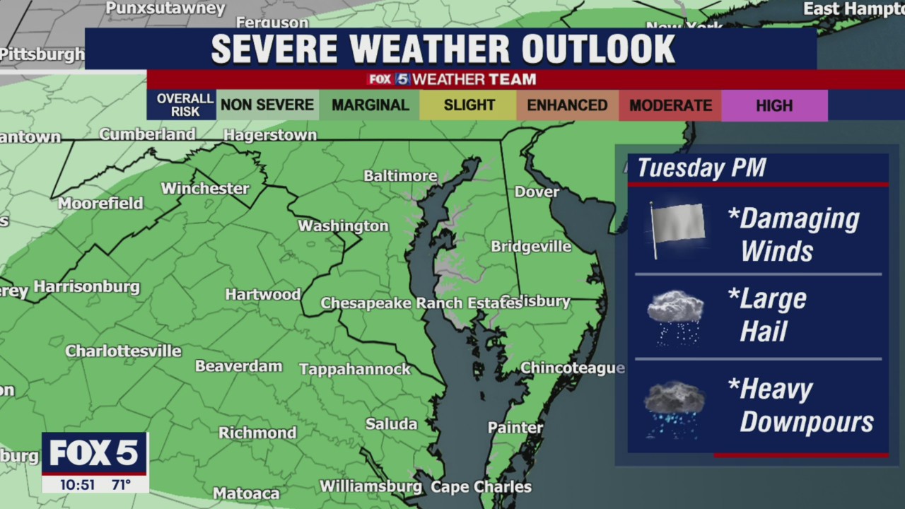 FOX 5 weather forecast at 10