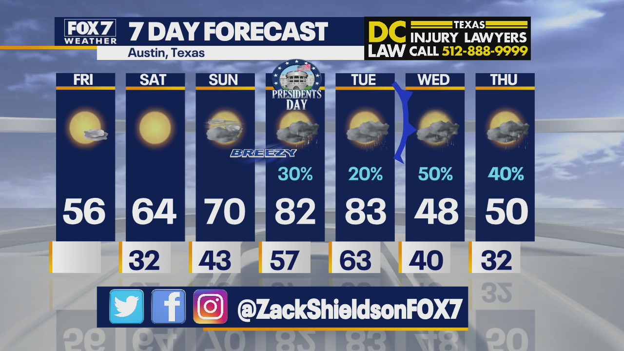 Morning weather forecast for February 18, 2022