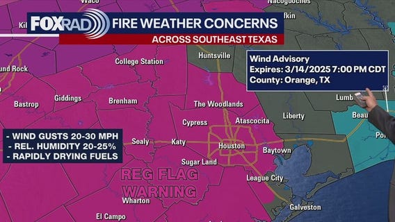 Houston weekend weather: Red Flag Warning